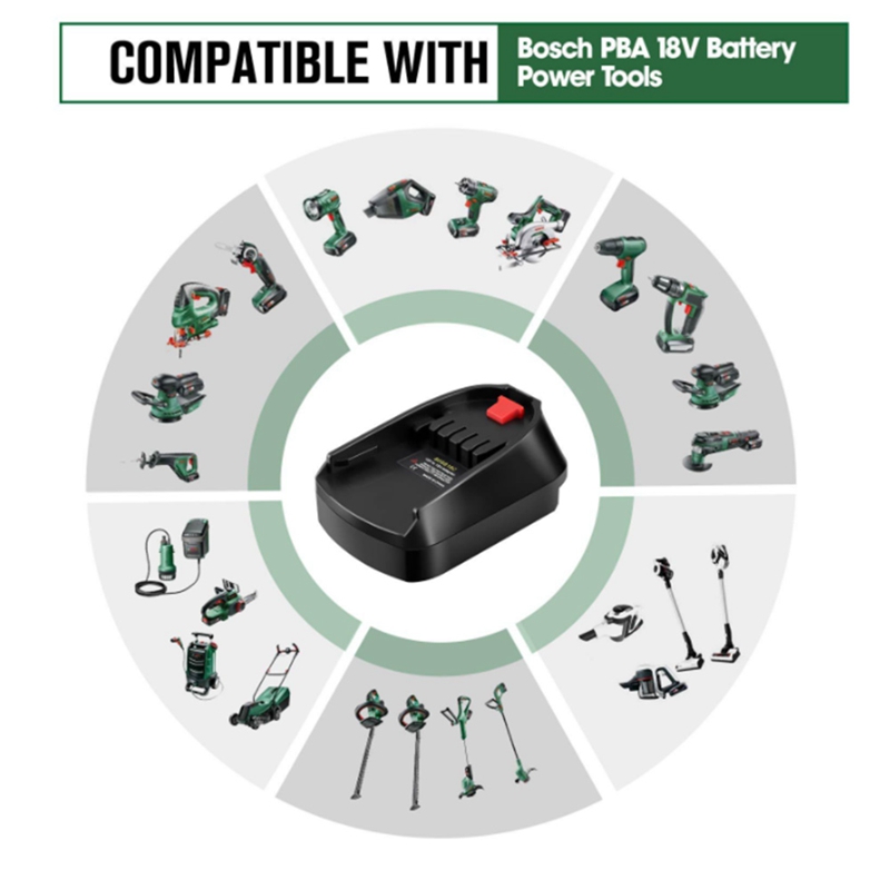 Battery Adapter for Bosch 18V  - Power Tools Battery Adapter ulasan dan harga